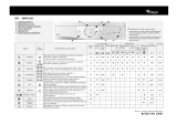 Whirlpool AWM 8143 Program Chart