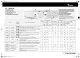 Whirlpool AWM 8140 Program Chart