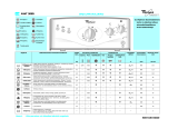 Whirlpool AWT 2085 Program Chart