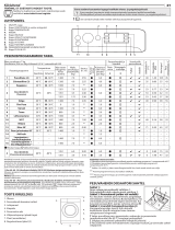 Indesit BDE 761483X WS EE N Daily Reference Guide