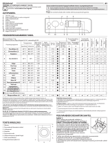 Indesit BDE 761483X WS EE N Daily Reference Guide