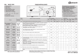 Bauknecht WATE 9590 Program Chart