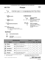 Whirlpool ADG 7556 M Program Chart