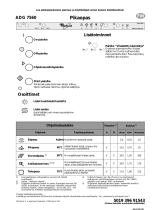 Whirlpool ADG 7560 Program Chart