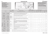 Indesit BTW A61053 (EU) Program Chart