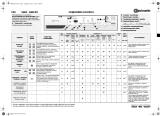 Bauknecht WAK 1400 EX/5 Program Chart