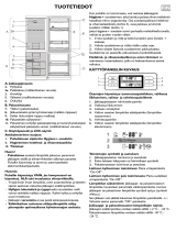 Bauknecht KGEA 356 BIO PLUS IN Program Chart