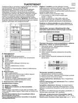 Bauknecht KGNA336 BIO OPT IN Program Chart