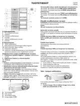 Bauknecht KGA355 BIO OPTIMA/1 IN Program Chart