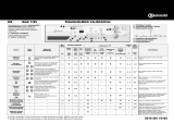 Bauknecht WAK 7785 Program Chart