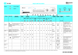 Bauknecht WA 4584 Program Chart