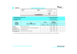 Whirlpool ADP 941/3 WH(6910) Program Chart