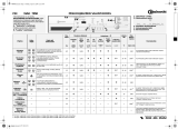 Bauknecht WAK 7850 Program Chart