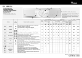 Whirlpool AWM 8163 Program Chart