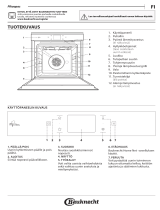 Bauknecht BIK11 FPH8TS2 PT Daily Reference Guide