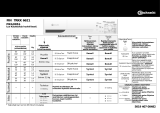 Bauknecht TRKK 6621/6 Program Chart