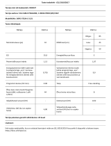 Indesit DSFO 3T224 C S Product Information Sheet