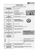 Bauknecht GSXK 7593/3 Program Chart