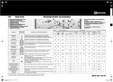 Kenmore WAB 8794 Program Chart