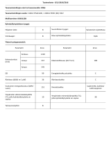 Atag KD63122B Product Information Sheet