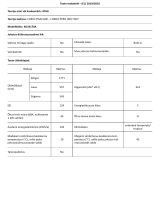 Atag KD23178A Product Information Sheet