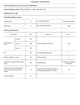 Bauknecht GTE 190 Product Information Sheet