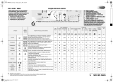 Whirlpool AWO 9965 Program Chart