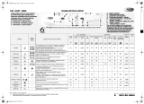 Whirlpool AWO 9966 Program Chart