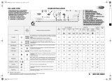 Whirlpool AWO 9750 Program Chart