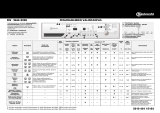 Bauknecht WAE 8998 Program Chart