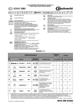 Bauknecht GSXK 2990 WP Program Chart