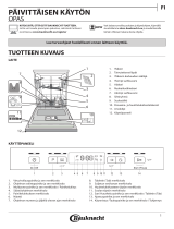 Bauknecht BUC 3C26 Daily Reference Guide