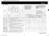 Whirlpool AWT 9124 Program Chart