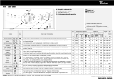 Whirlpool AWT 5097 Program Chart