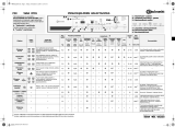 Bauknecht WAE 8791 Program Chart