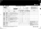 Bauknecht WAS 4753 Program Chart