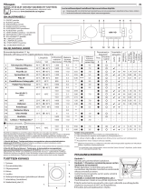 Bauknecht WATK Sense 117D6 EU N Daily Reference Guide