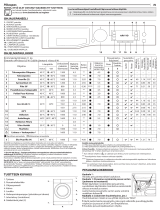 Bauknecht WATK Sense 117D6 EU N Daily Reference Guide