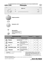 Bauknecht GSFH 1536 IX Program Chart