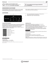 Indesit LI7 SN1E X Daily Reference Guide