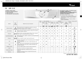 Whirlpool AWM 6140 Program Chart