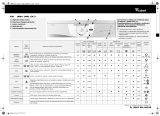 Whirlpool AWM 1400 EX/3 Program Chart