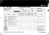 Bauknecht WAE 8560/2 Program Chart