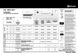 Bauknecht TRKK 6856/6 Program Chart