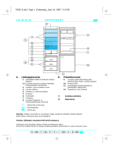 Bauknecht KGCE 3252/2 Program Chart