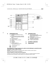 Bauknecht KGEA 3909/1 Program Chart