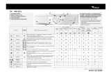 Whirlpool AWM 8022 Program Chart