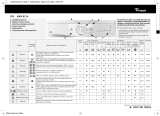 Whirlpool AWM 8124 Program Chart