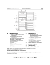 Whirlpool ARC 8110 Program Chart