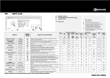 Bauknecht WATS 5130 Program Chart